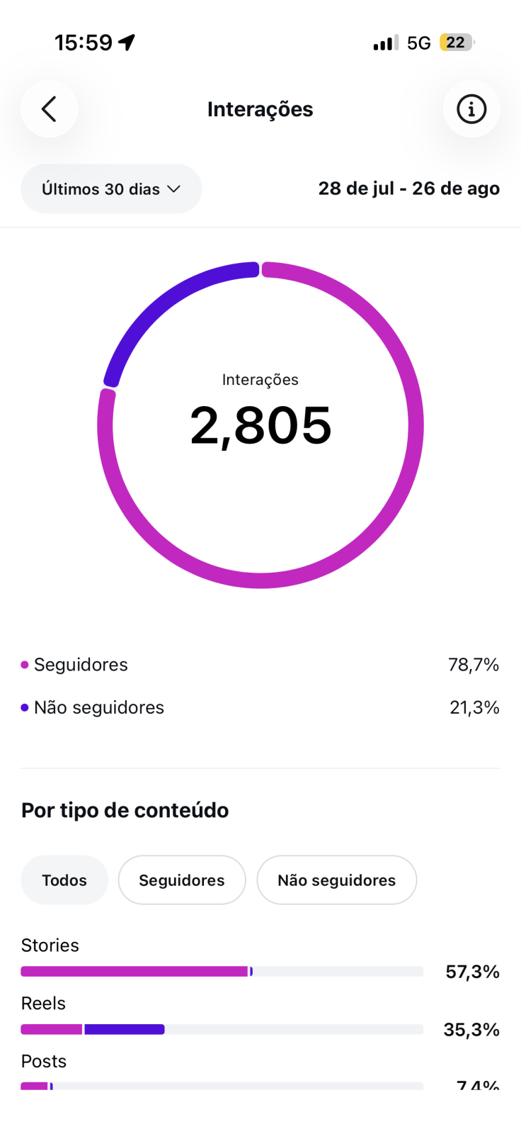 Métrica