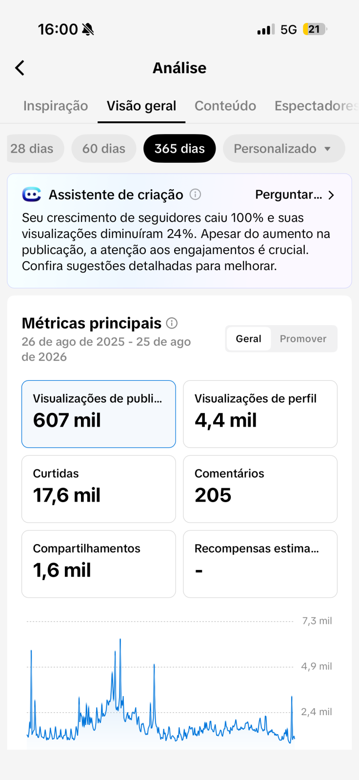 Métrica