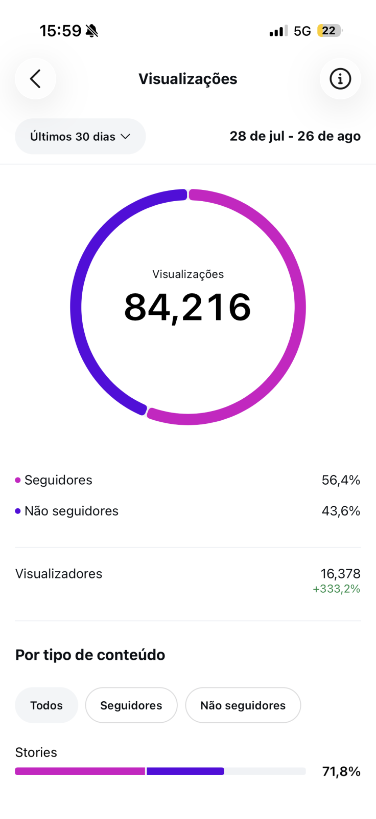 Métrica